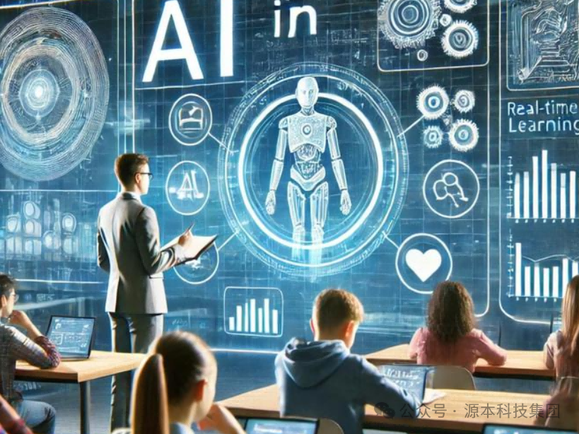 艾弗森贝博ballbet官网科技-本科生掌握大数据、云原生、AI-竞赛保研求职的“超车秘籍”来了！